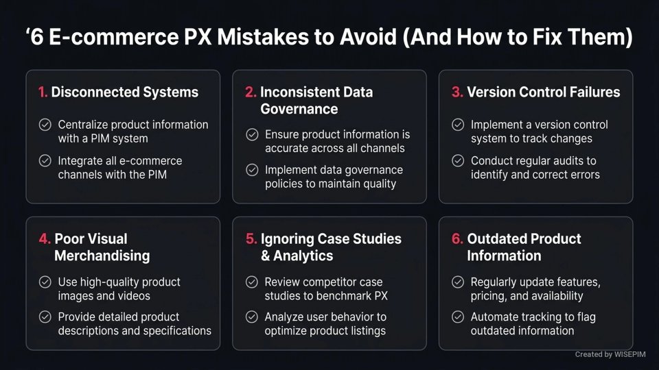 Product Experience (PX) infographic
