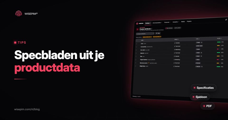 Productspecificatieblad: sjabloon en velden per categorie