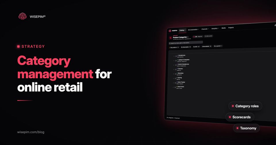 Category Management: The 8-Step Process Applied to Online Retail