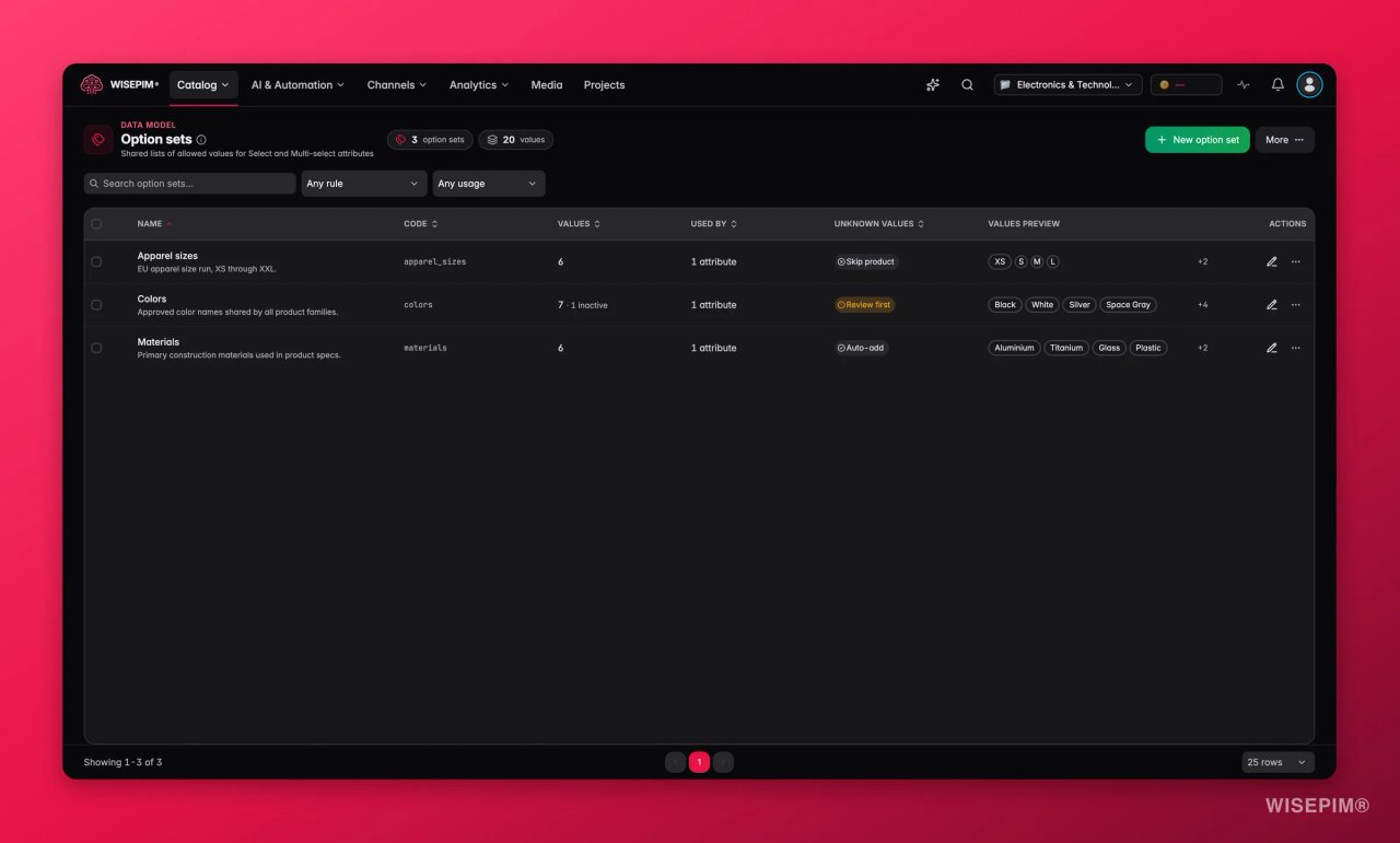 The WISEPIM Option sets screen listing Apparel sizes, Colors and Materials with their values and an unknown-values policy of Skip product, Review first or Auto-add.