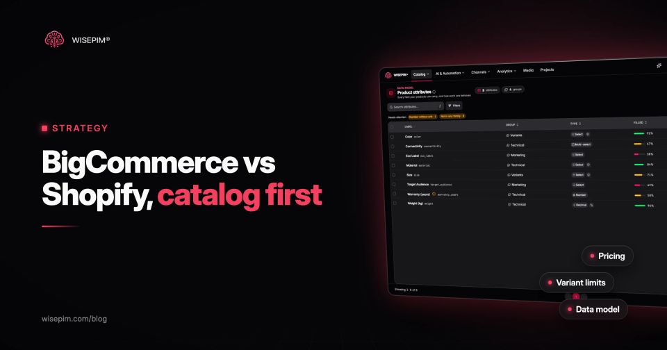 BigCommerce vs Shopify: Pricing, Catalog Limits and Data Model