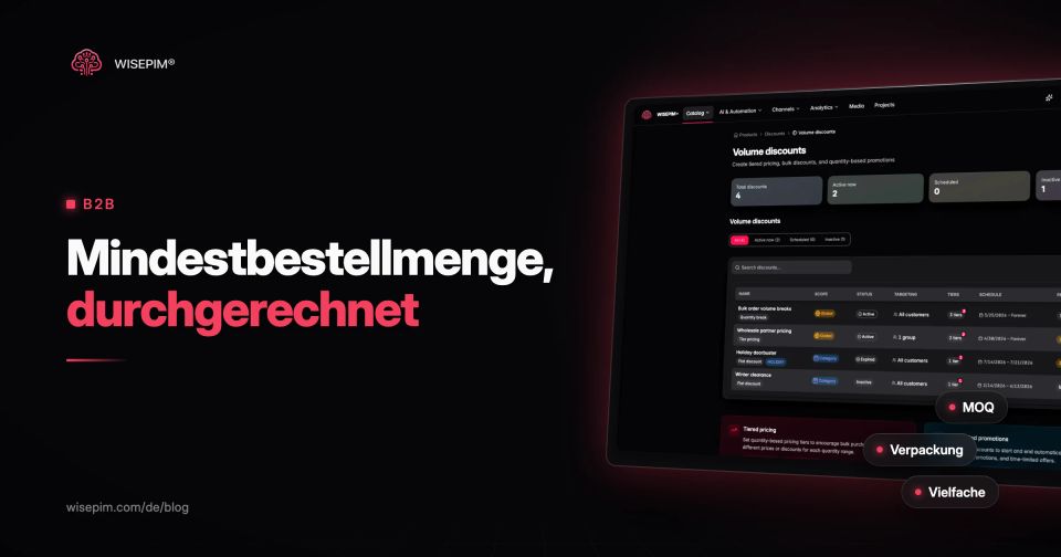 Mindestbestellmenge (MOQ): Bedeutung, Berechnung und Produktdaten