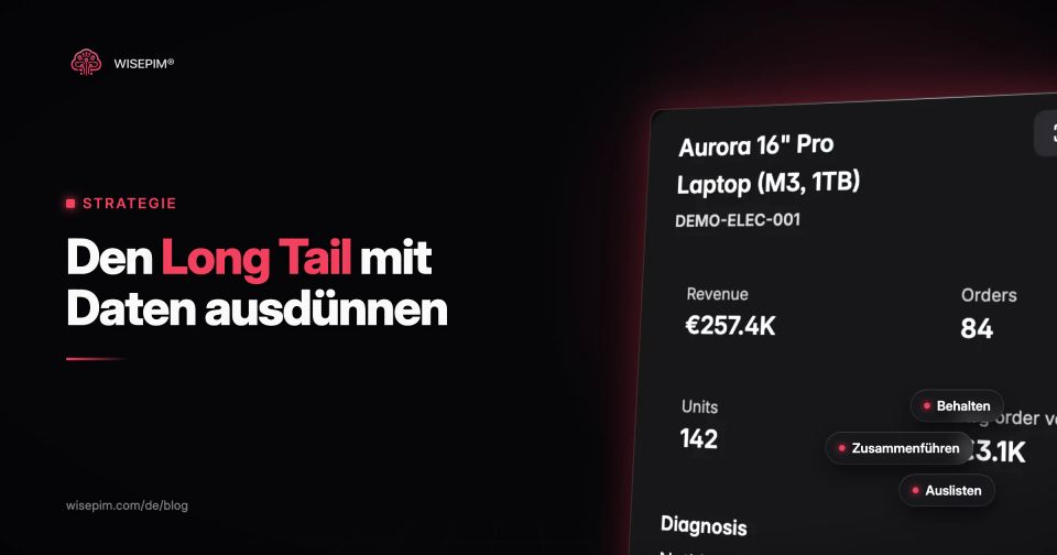Sortimentsbereinigung (SKU-Rationalisierung): den Long Tail mit Daten ausdünnen