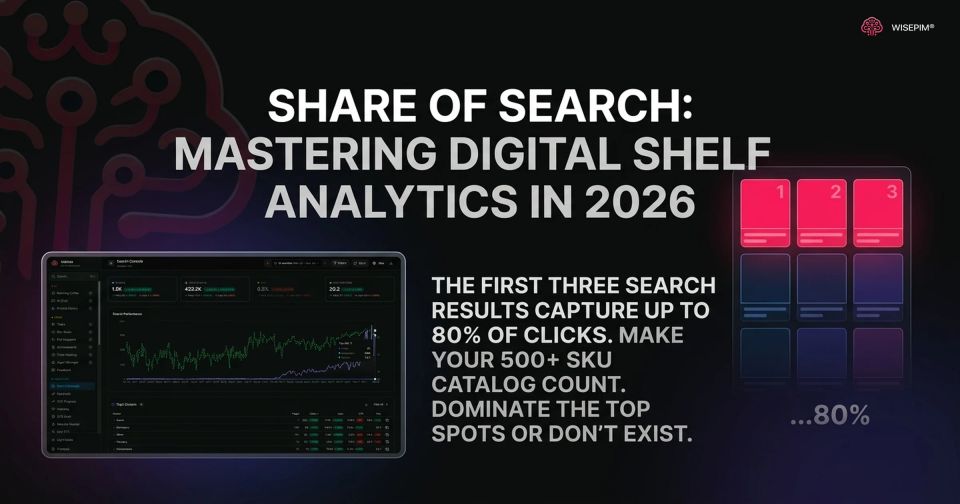 Share of Search: Mastering Digital Shelf Analytics in 2026