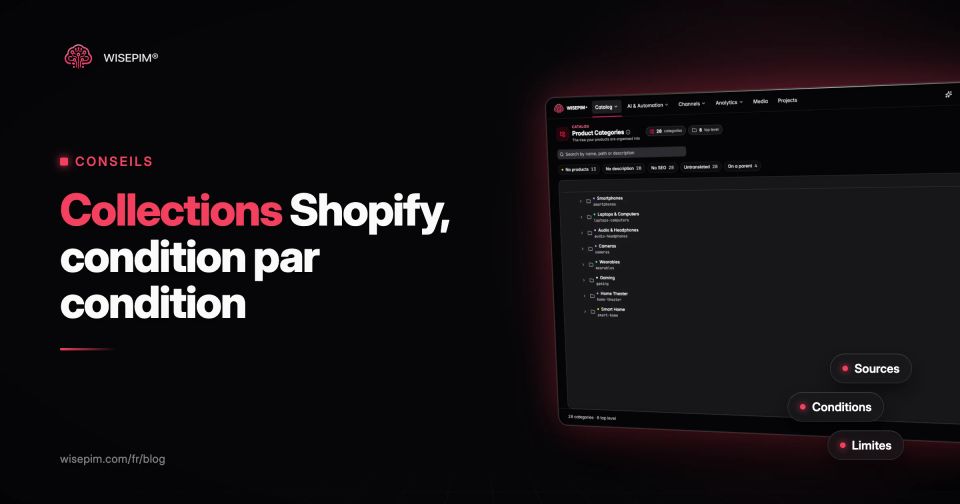 Collections Shopify : sources, conditions et limites expliquées