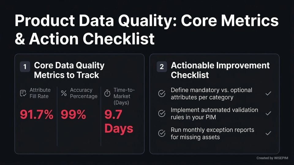 Product Data Quality Metrics infographic