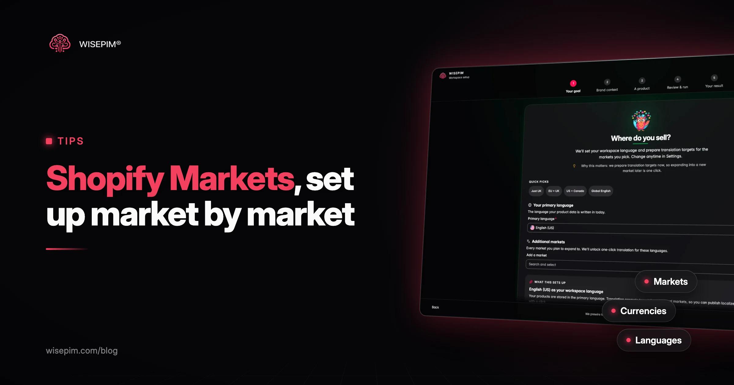 Shopify Markets: Währungen, Domains, Zölle und Translate & Adapt