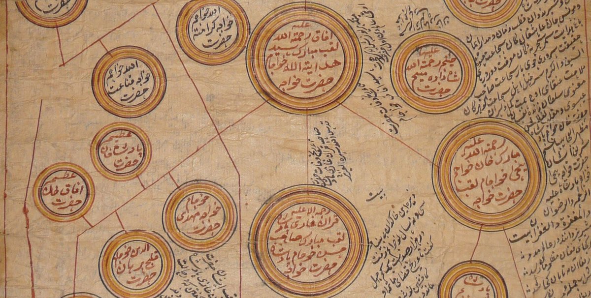 Un spécialiste a fourni à The Art Newspaper des photographies d’un rouleau du XVIIIe siècle retraçant une généalogie des leaders soufis, dont un ancien dirigeant de la région ouïghoure. D.R.