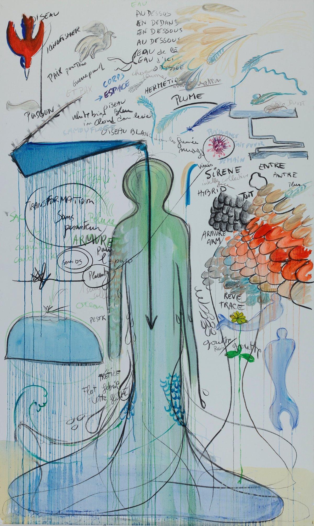 Fabrice Hyber, Placenta, 2017, aquarelle, fusain, peinture à l’huile et or sur toile. © Fabrice Hyber