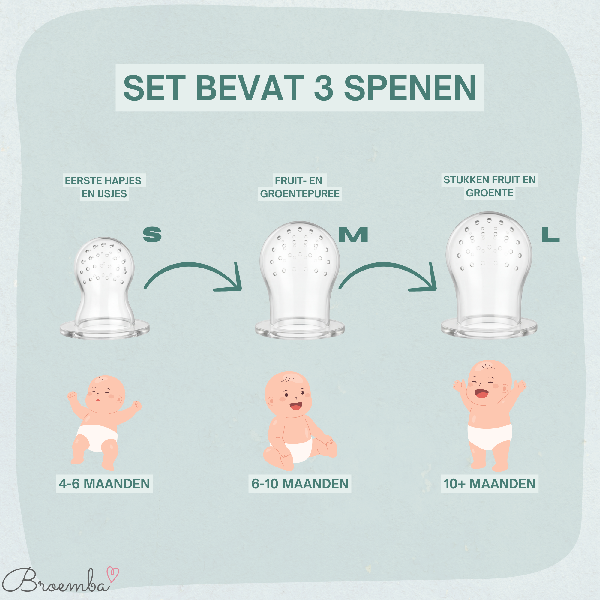 Baby Fruitspeen + 3 spenen + IJsblokjesvorm Blauw - afbeelding 7