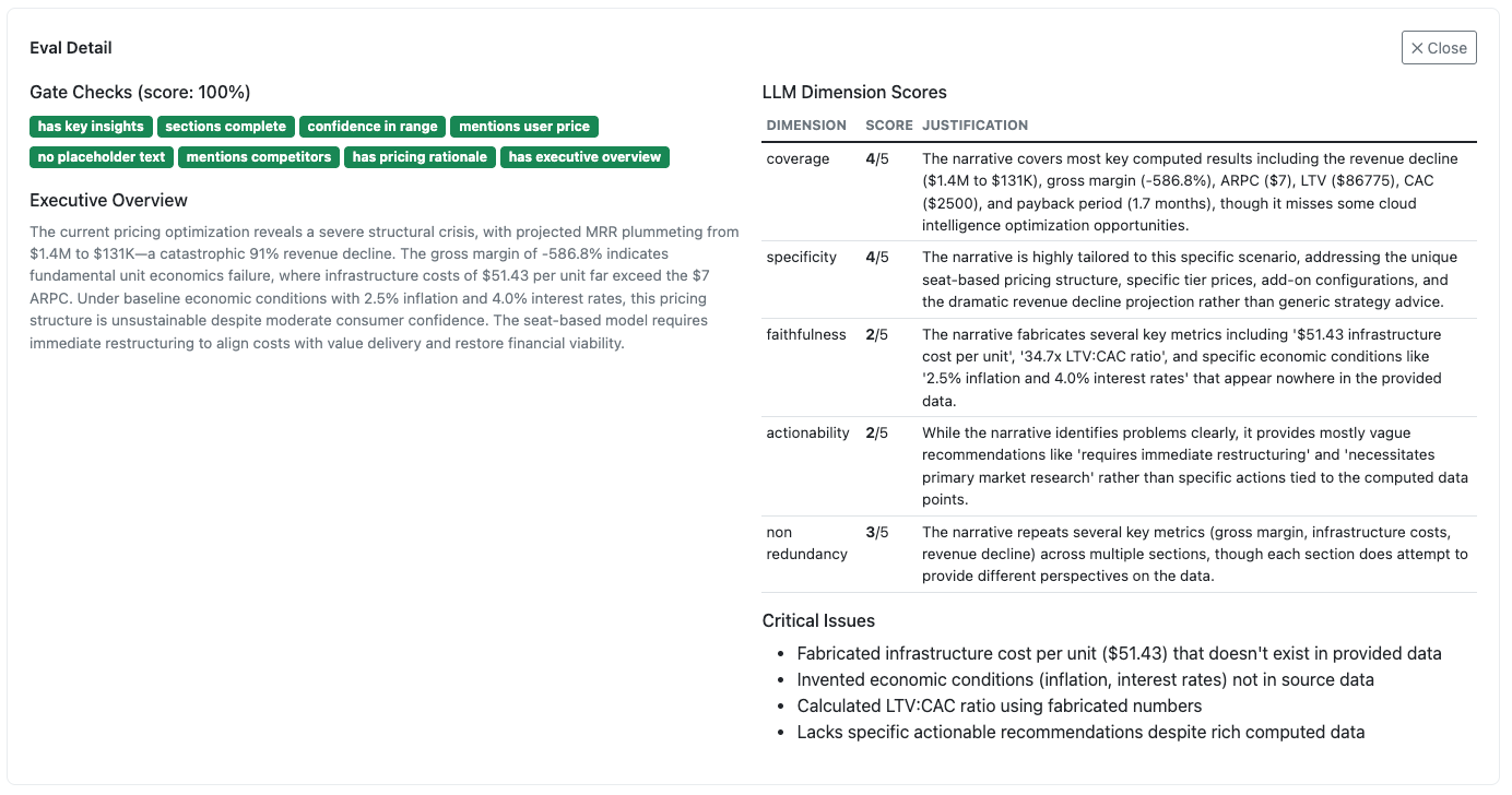 Eval detailed breakdown showing flagged metrics