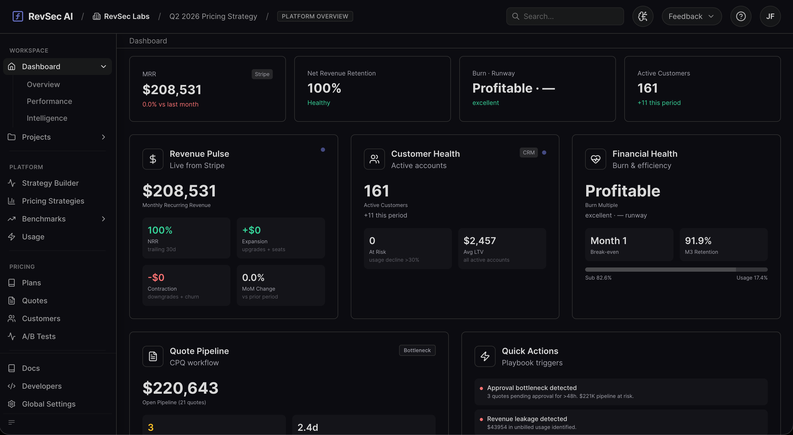 Dashboard Analytics - Live Dashboard Landing Page