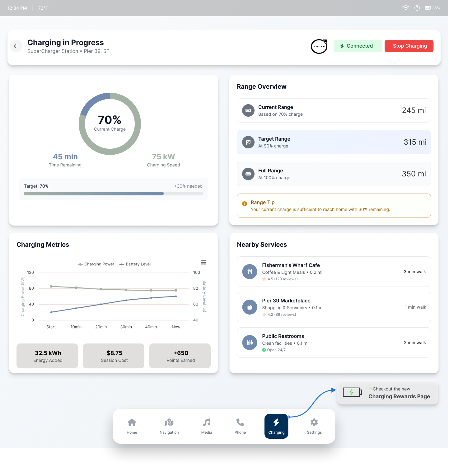 Charging In-progress View