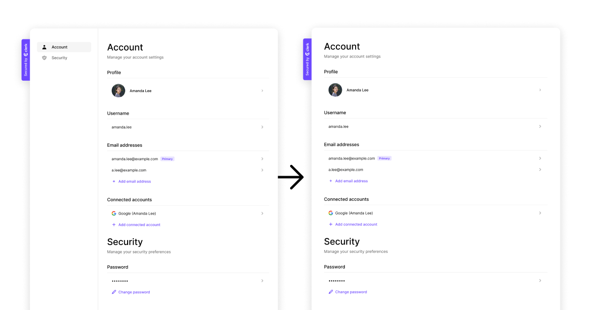 Individual Components