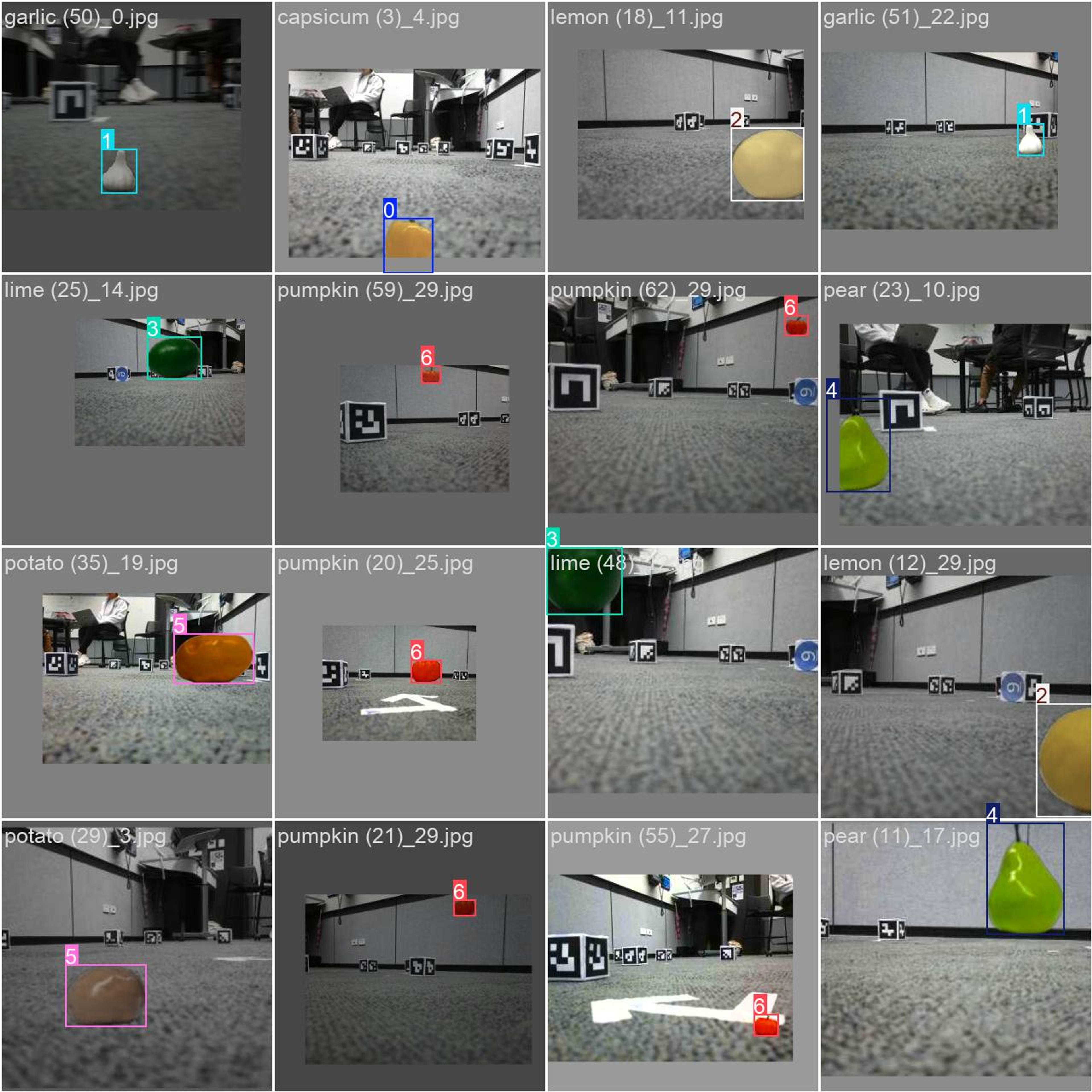 A variety of detections on the generated test dataset.