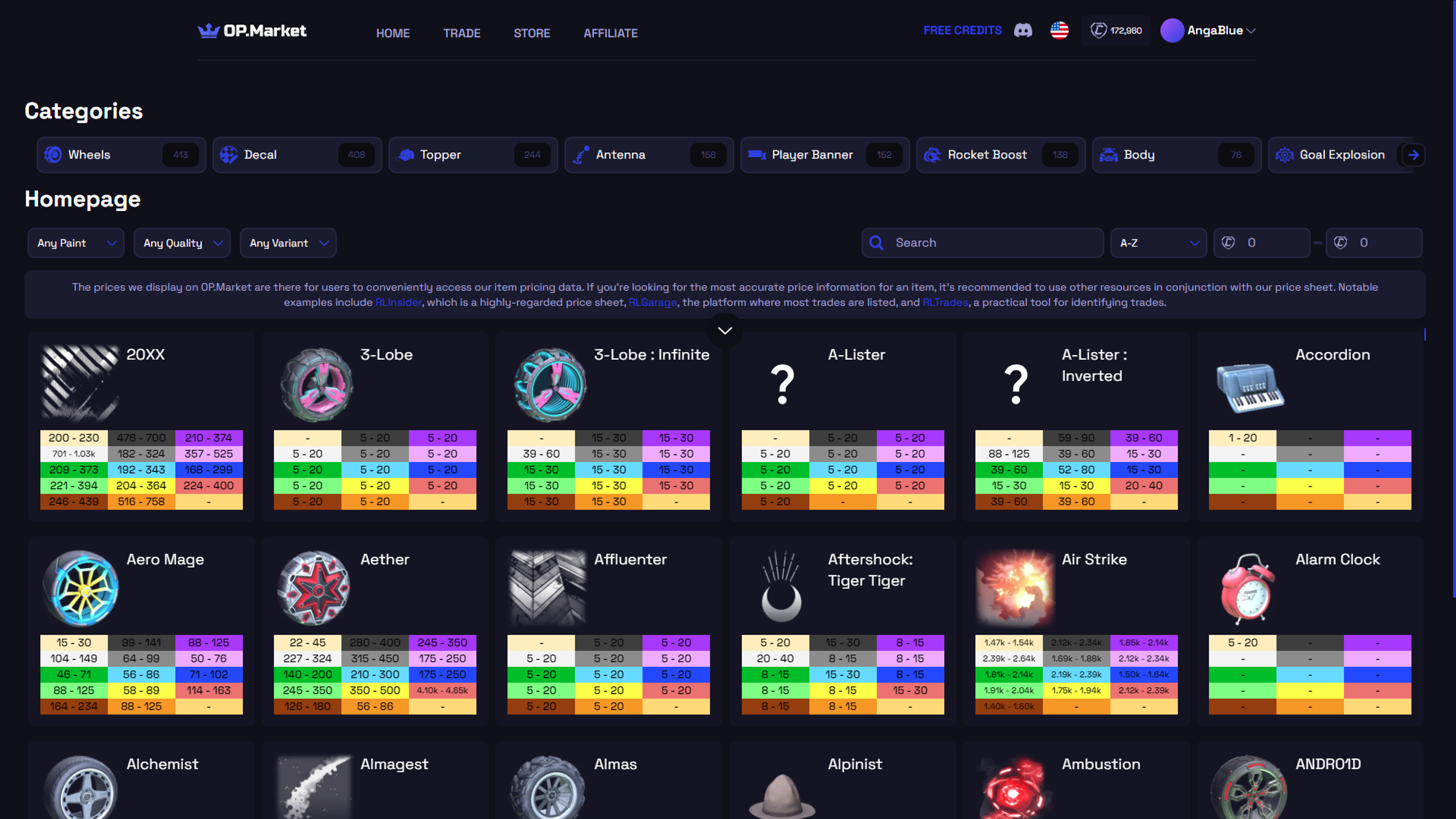 Price discovery on OP.Market.