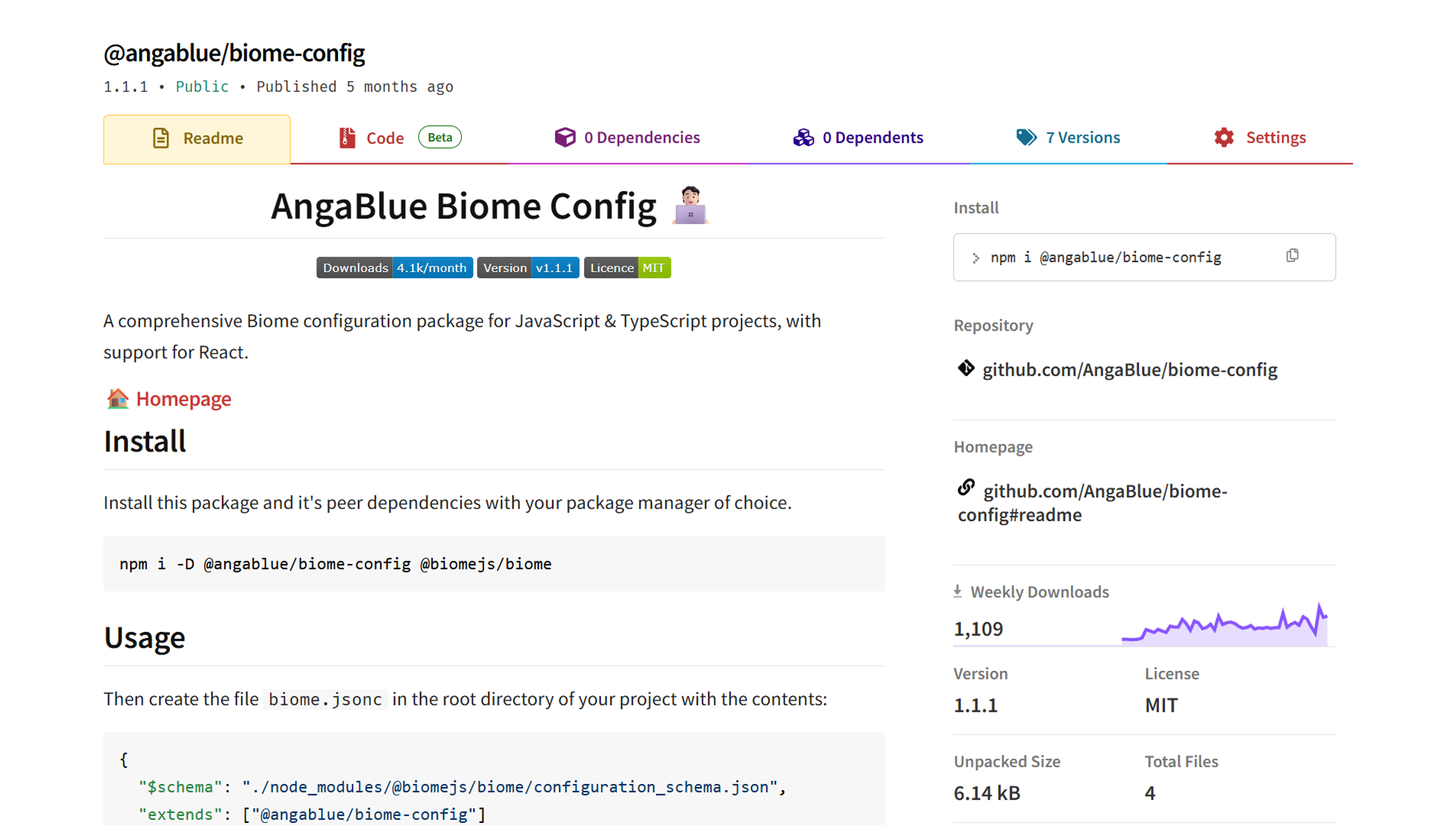 My Biome config on NPM.