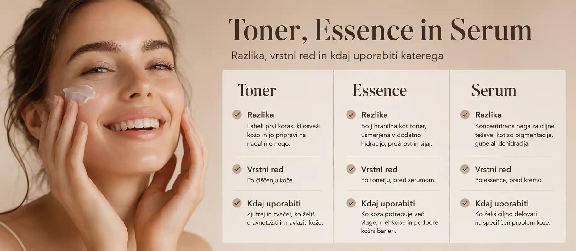 Toner, essence ali serum — razlika, vrstni red in kdaj uporabiti katerega