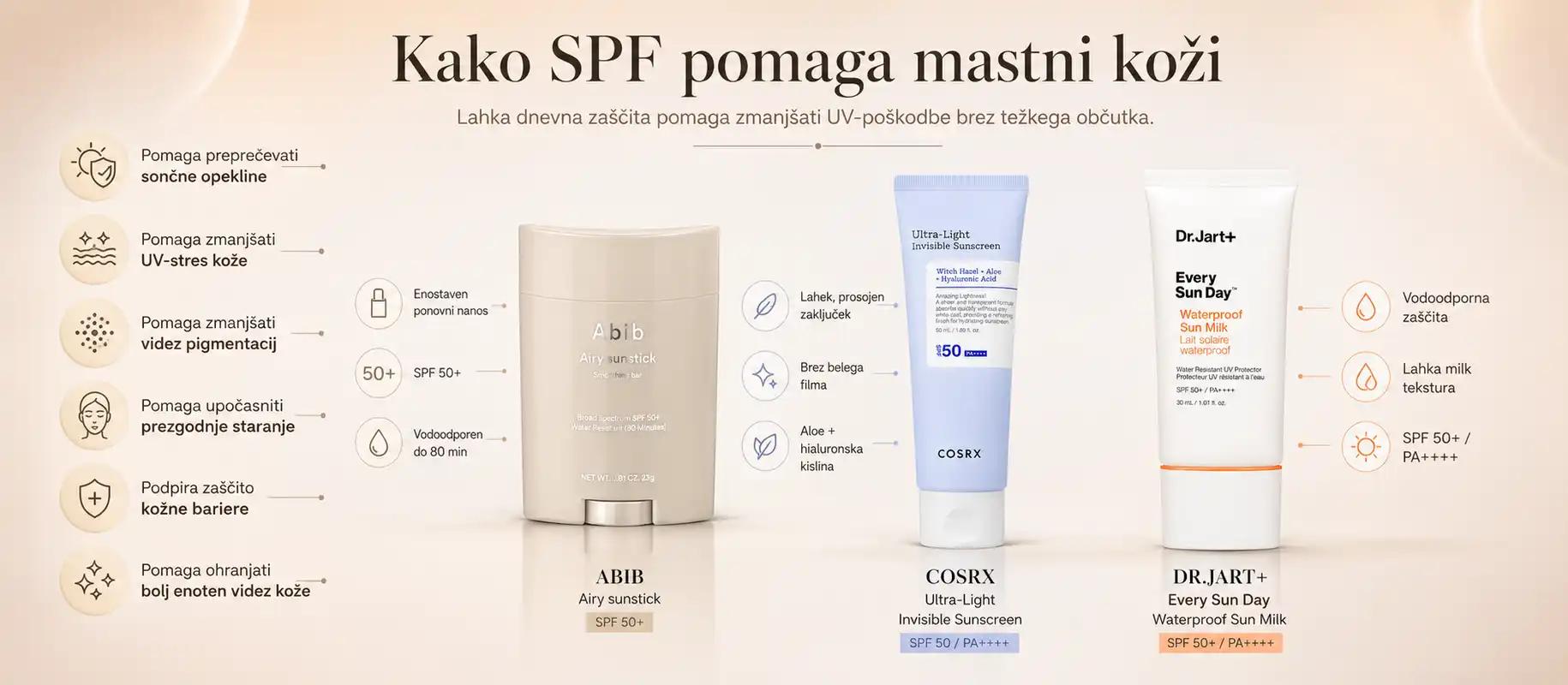 SPF za mastno kožo — K-beauty vodič za zaščito brez mastnosti