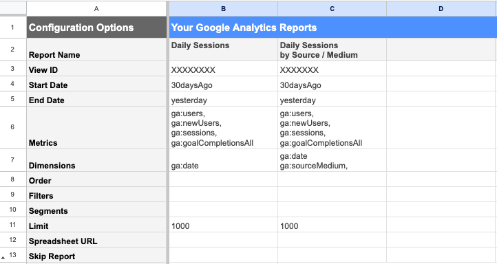 google analytics backup sample report configuration