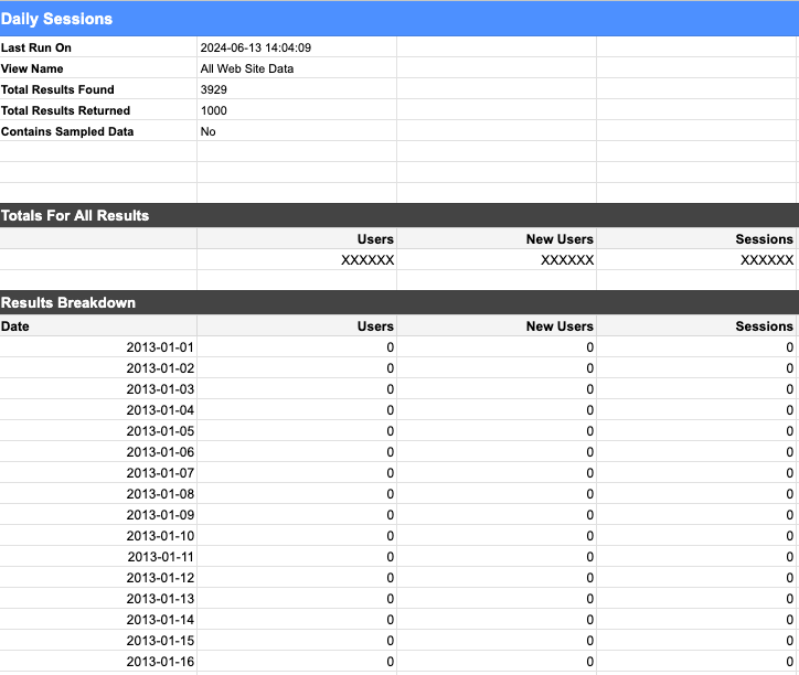 example backup report query output