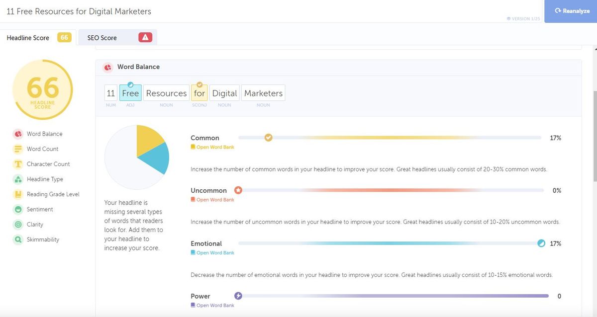 coschedule headline analyzer free