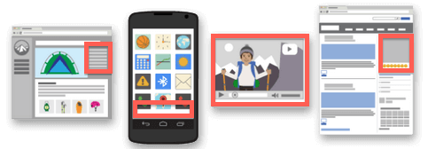 Google Display Network