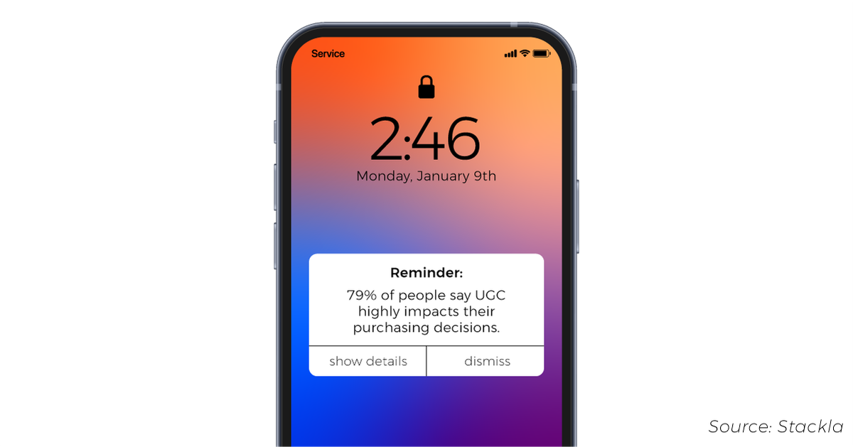 UGC stat digital advertising