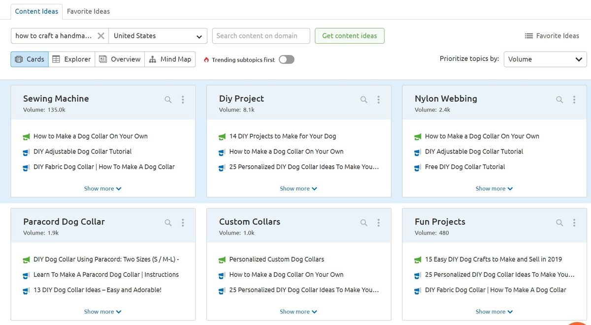 semrush research example