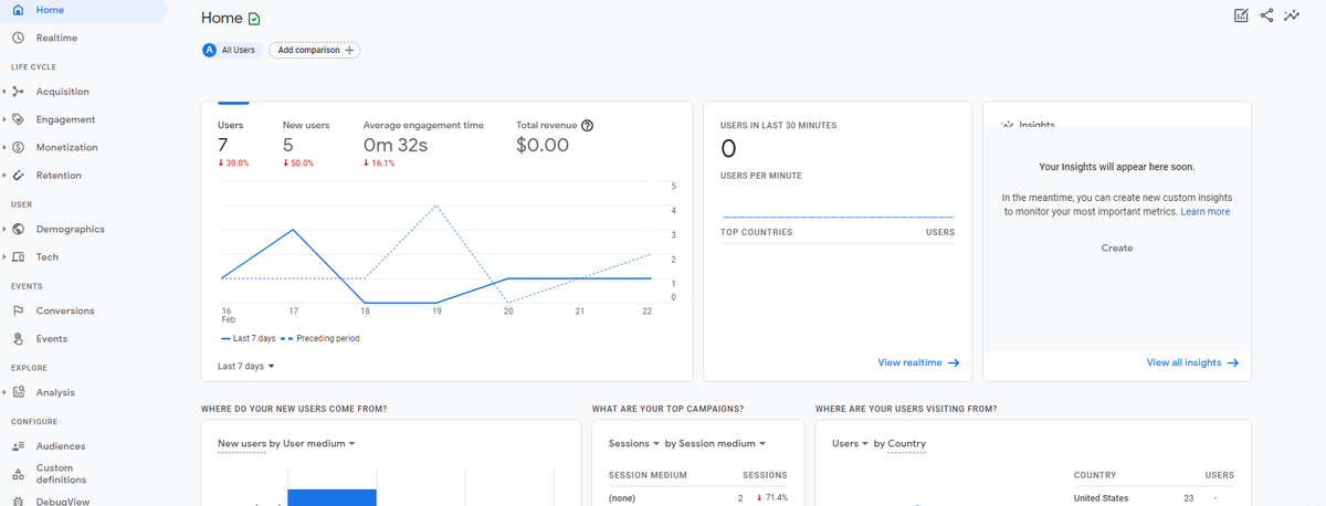 google analytics new update