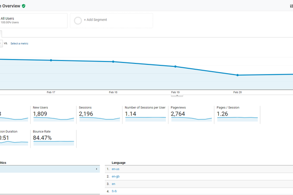 Universal Changes: Key Differences Between Google Analytics 3 and Google Analytics 4