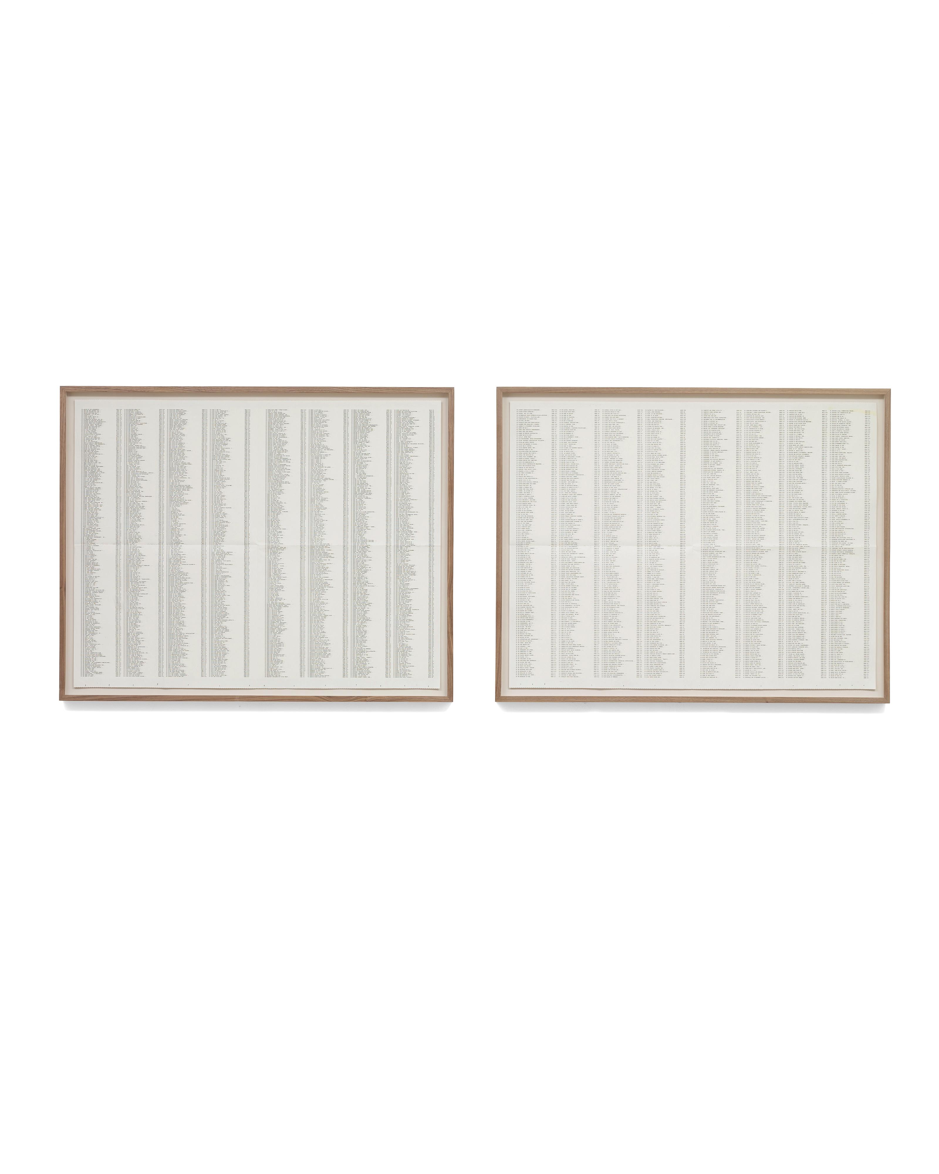 Diptych: CONCORDANCE VII: UNHAPPIEST DAY 2020 (January 20th 2020) and CONCORDANCE VIII: HAPPIEST DAY 2020 (July 17th 2020)