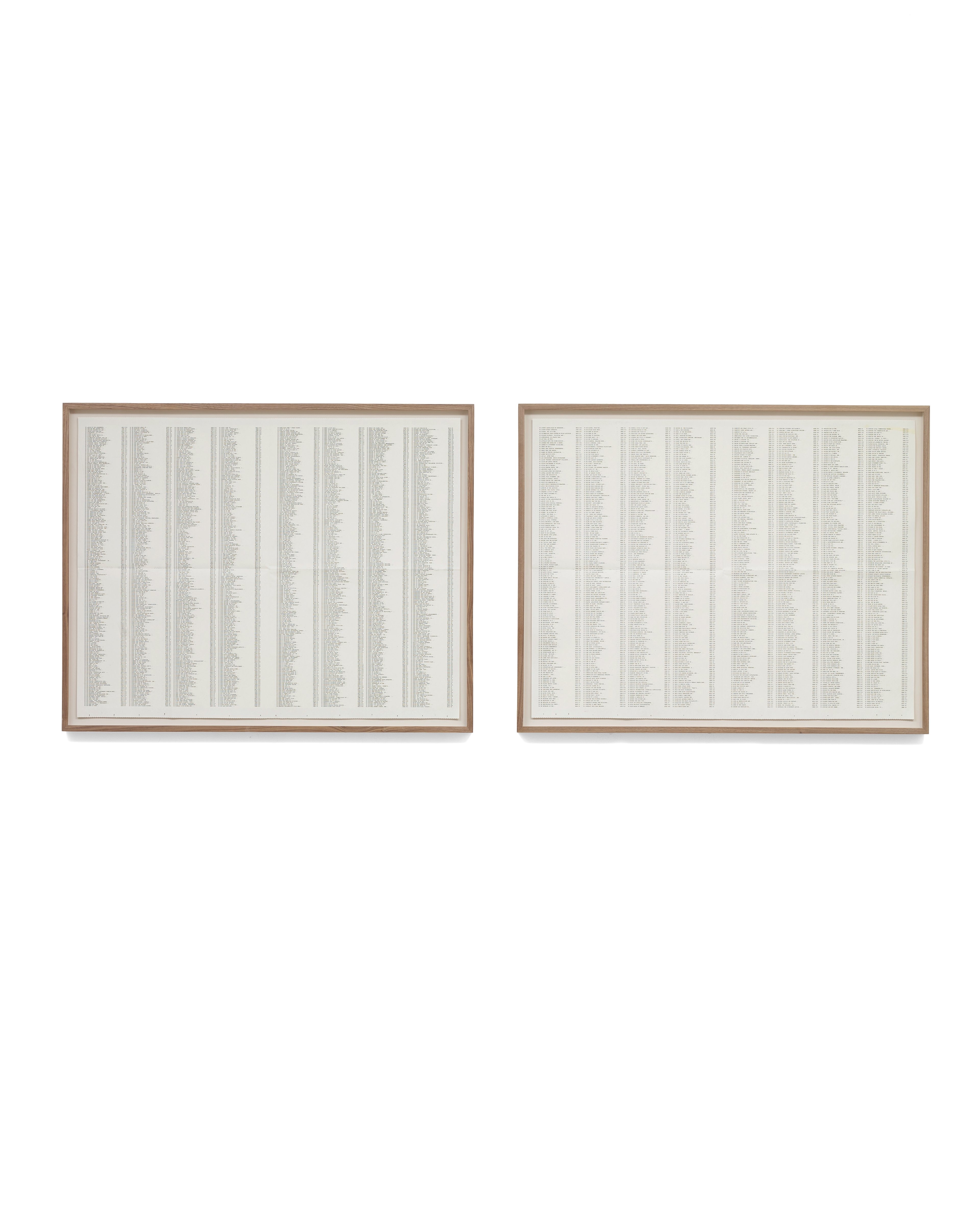 Diptych: CONCORDANCE VII: UNHAPPIEST DAY 2020 (January 20th 2020) and CONCORDANCE VIII: HAPPIEST DAY 2020 (July 17th 2020)