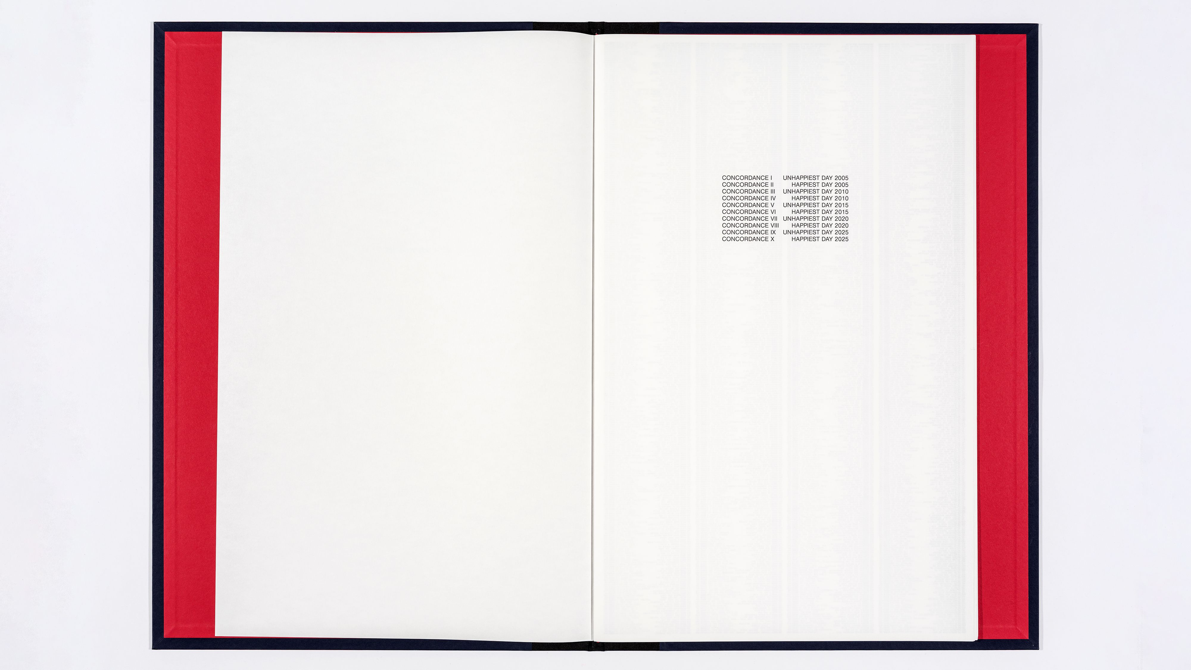 Installation view, Susan Morris: Concordance