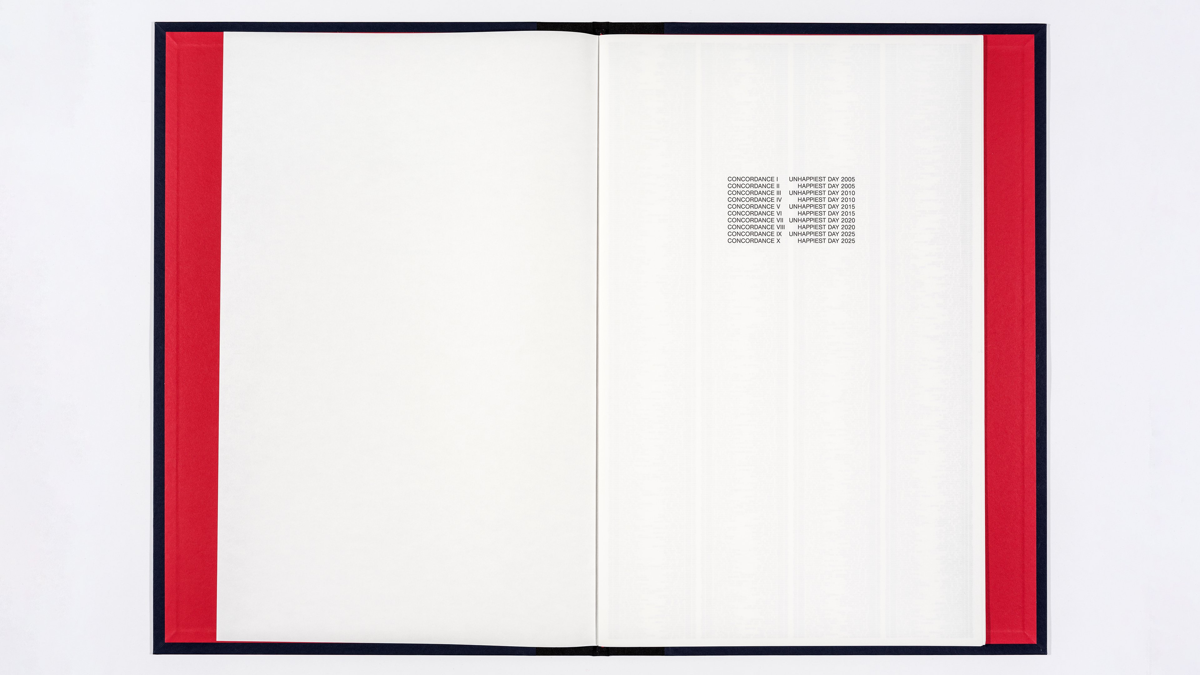Installation view, Susan Morris: Concordance
