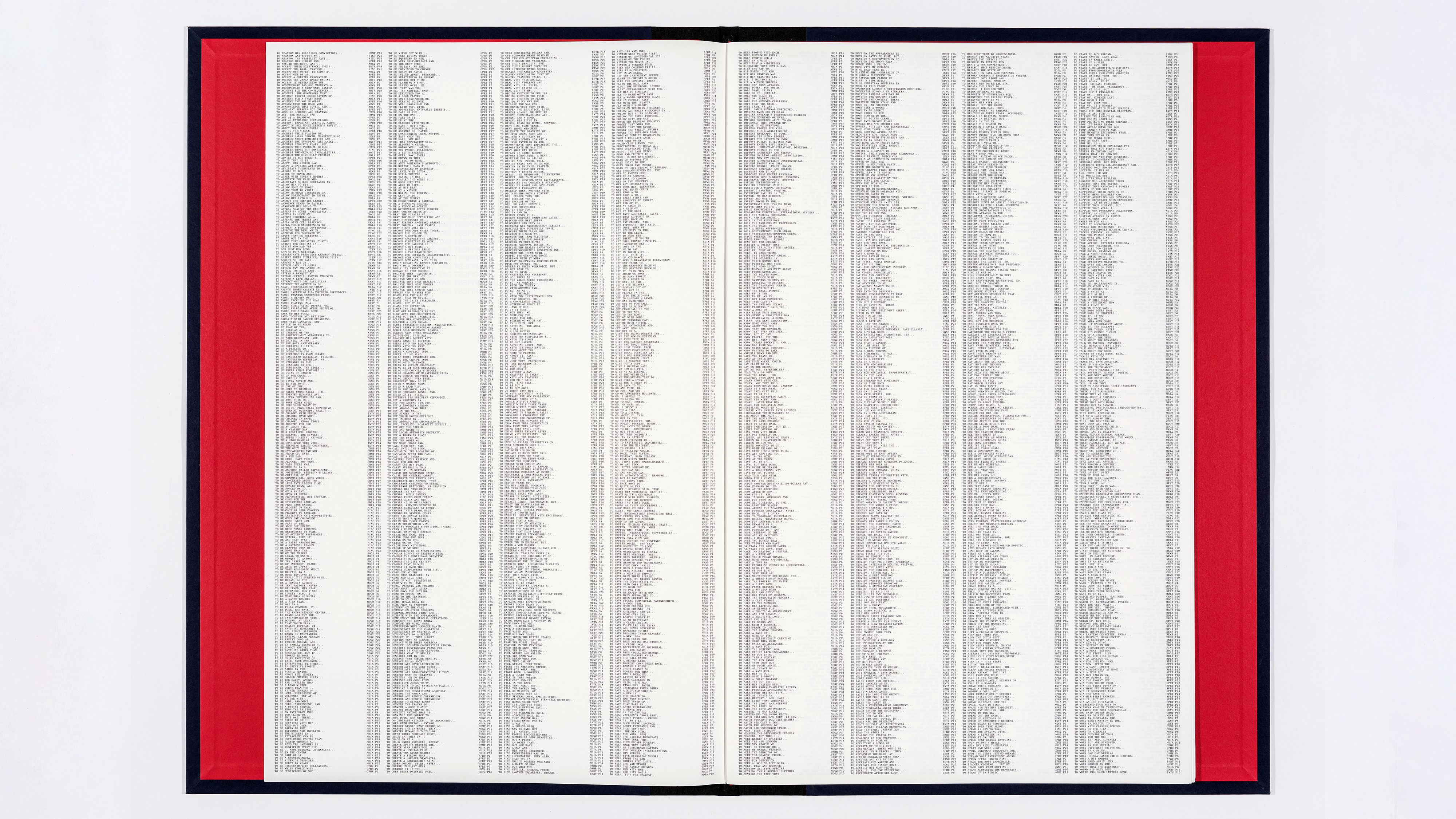 Installation view, Susan Morris: Concordance