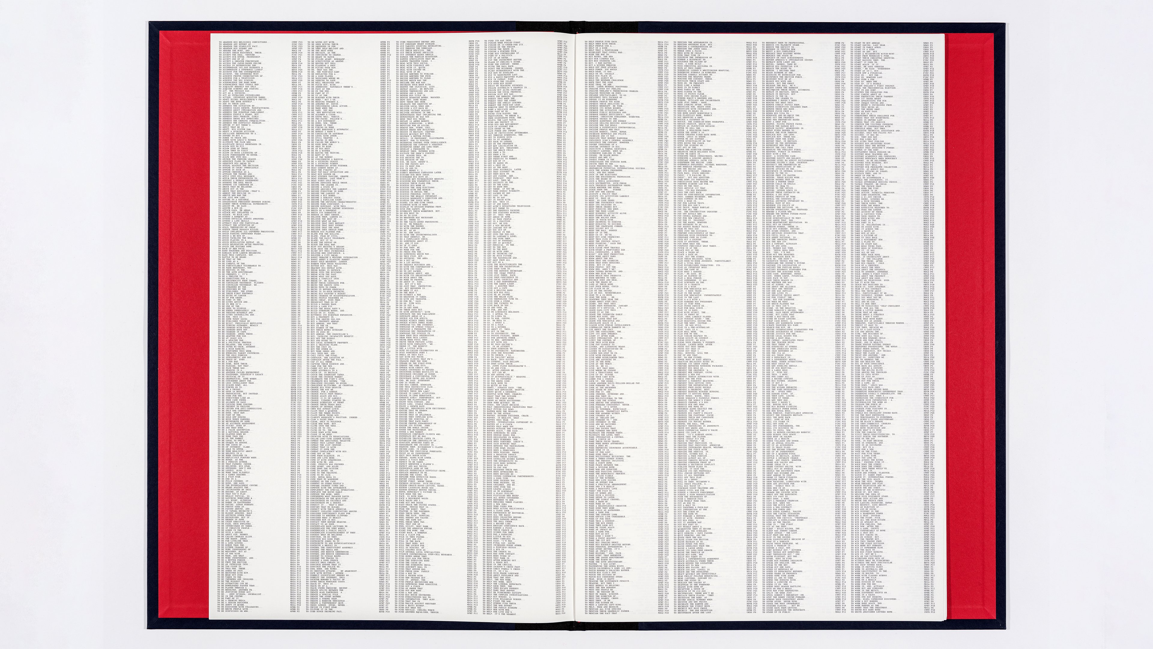 Installation view, Susan Morris: Concordance