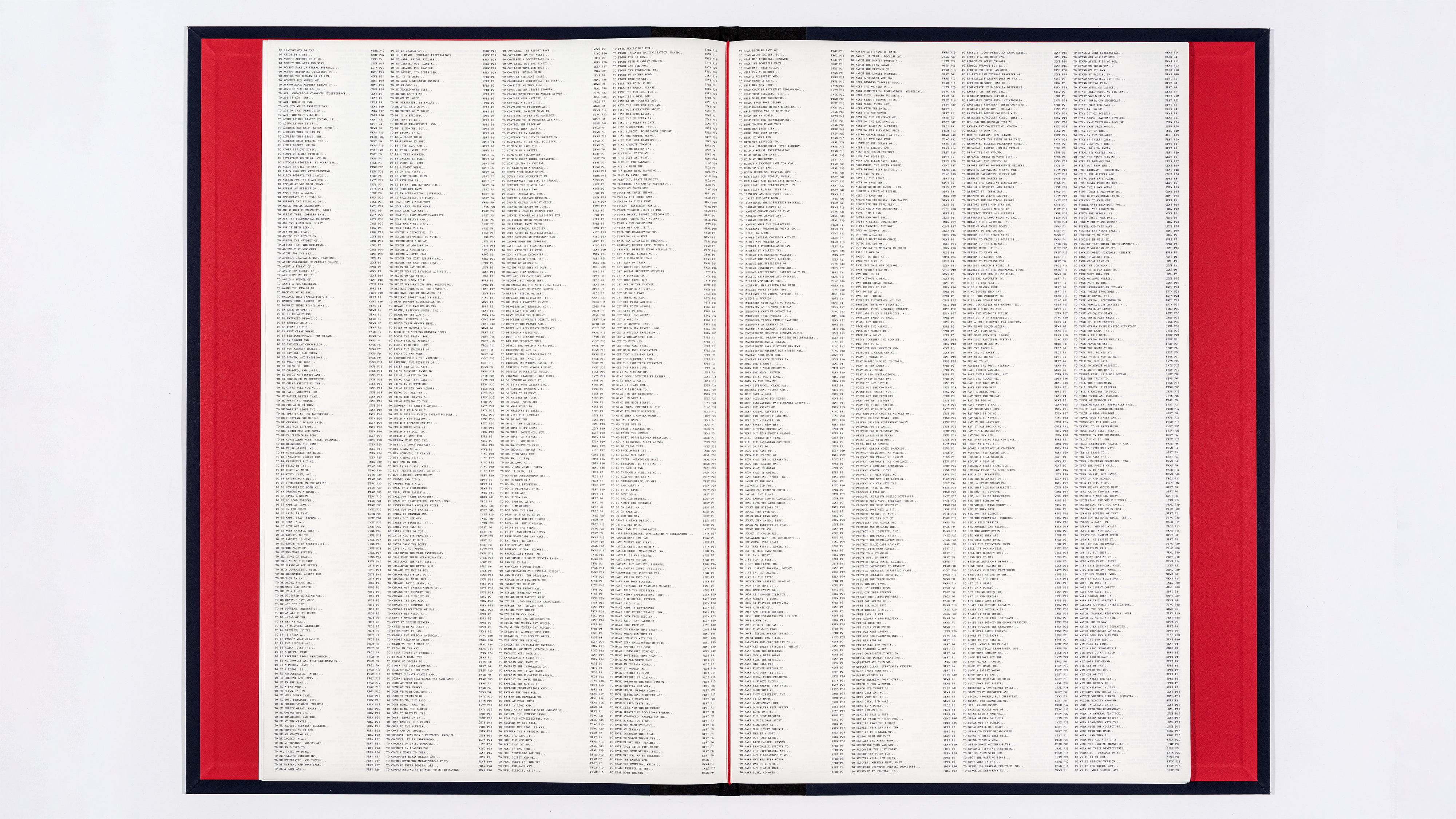 Installation view, Susan Morris: Concordance