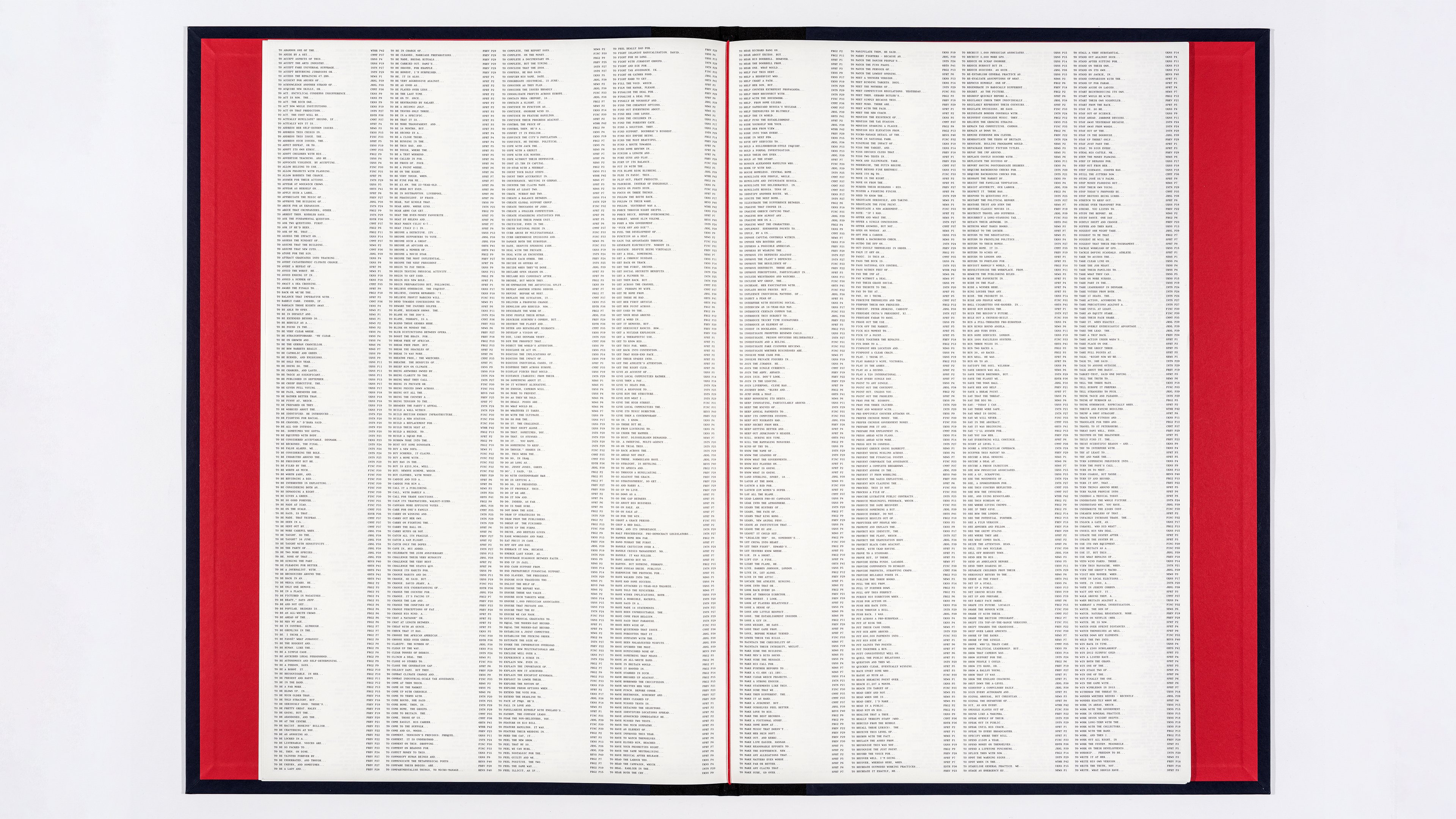 Installation view, Susan Morris: Concordance
