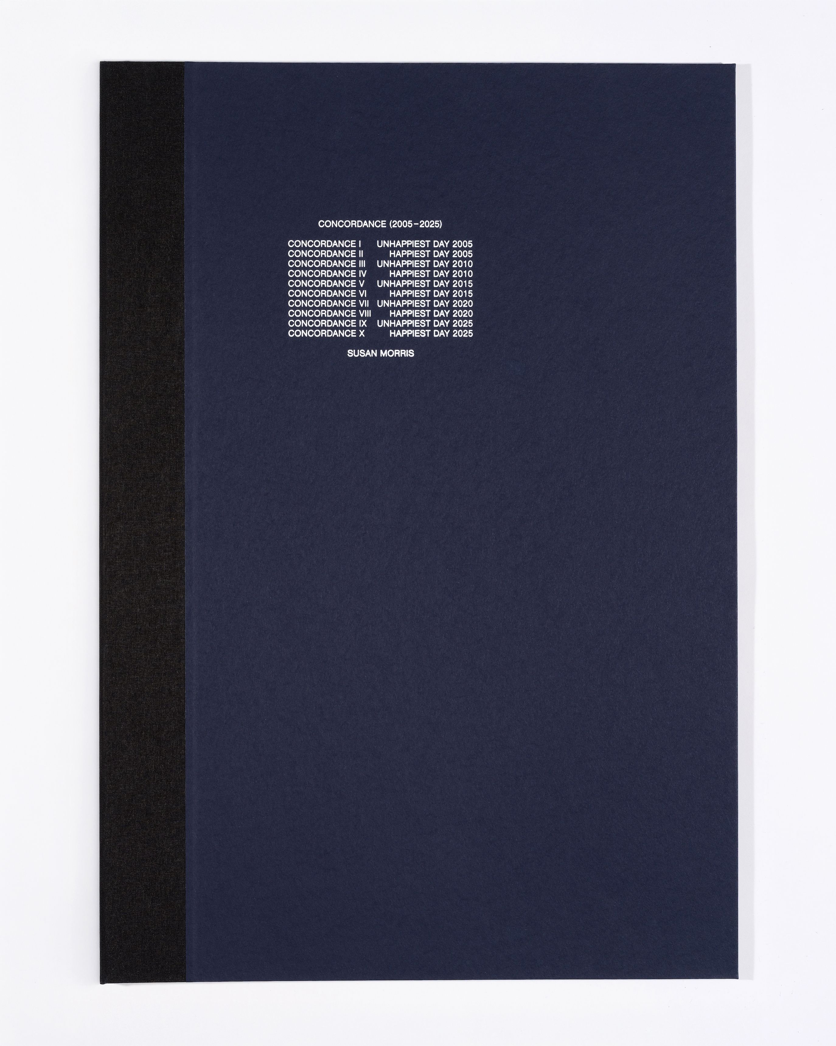 Portfolio Edition: Concordance (2005 – 2025)