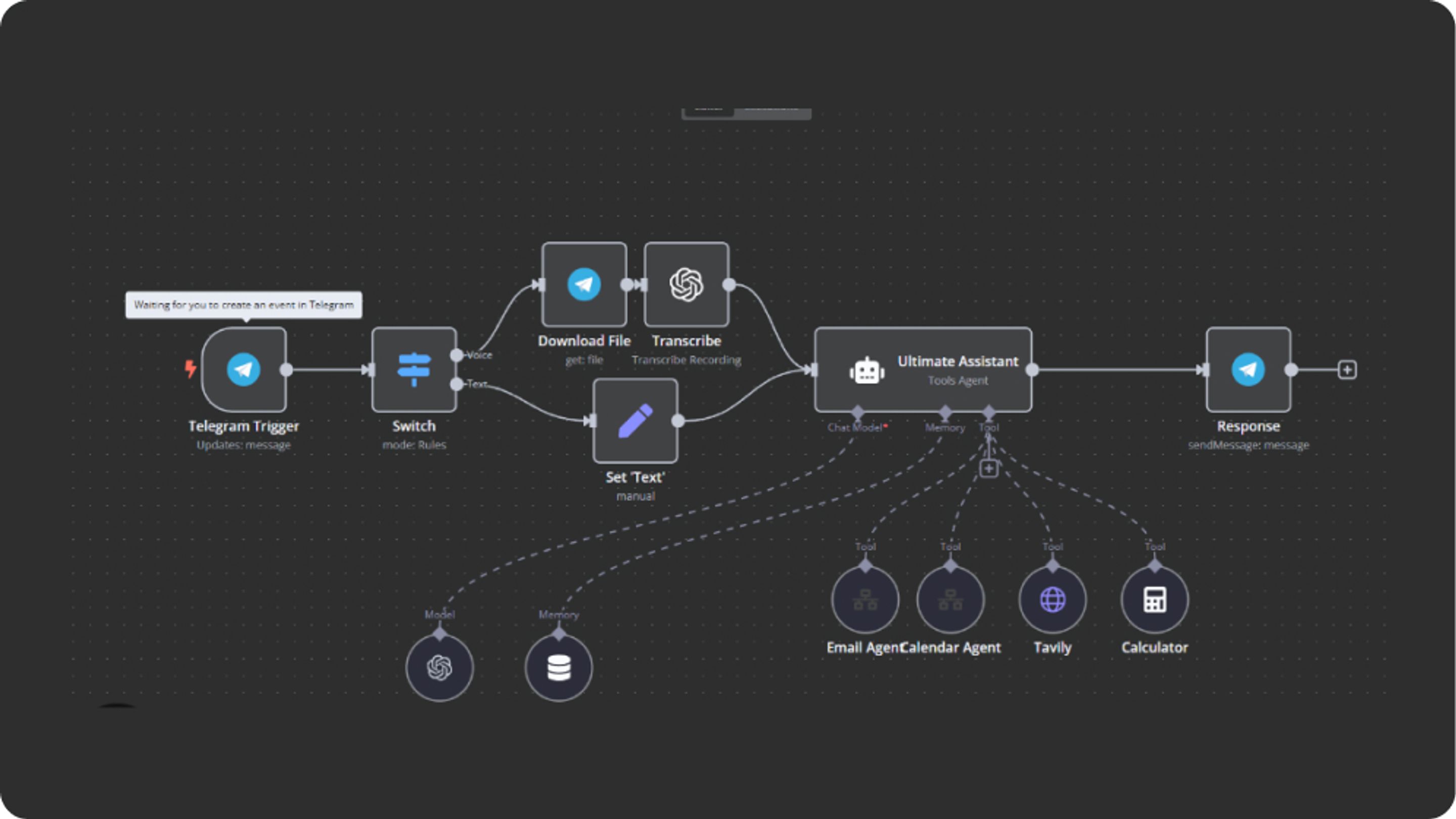 Building a document intelligence agent to automate contract reviews.