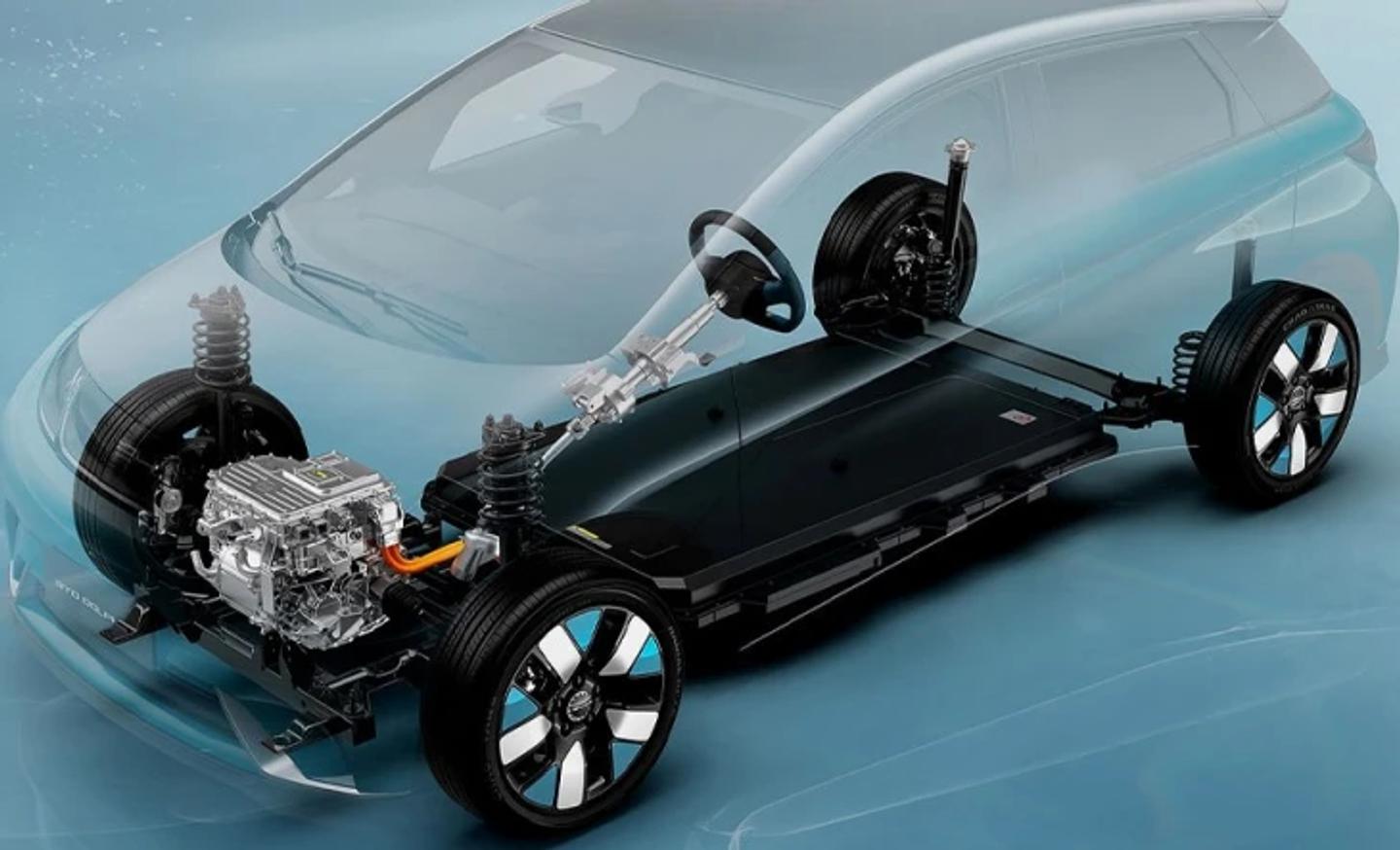 e-Plataforma 3.0
