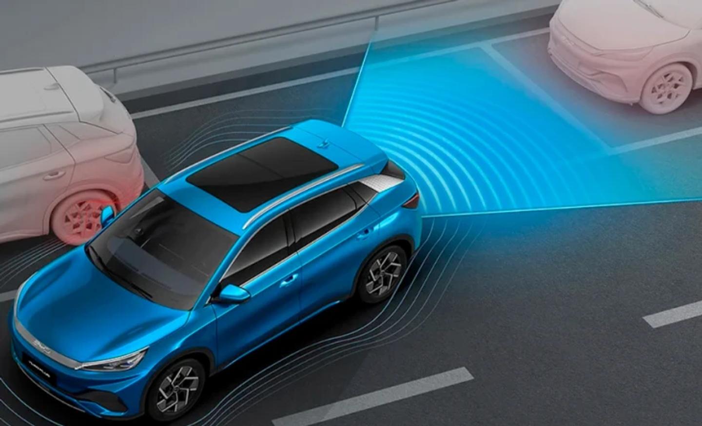 Blind Spot Detection (BSD)