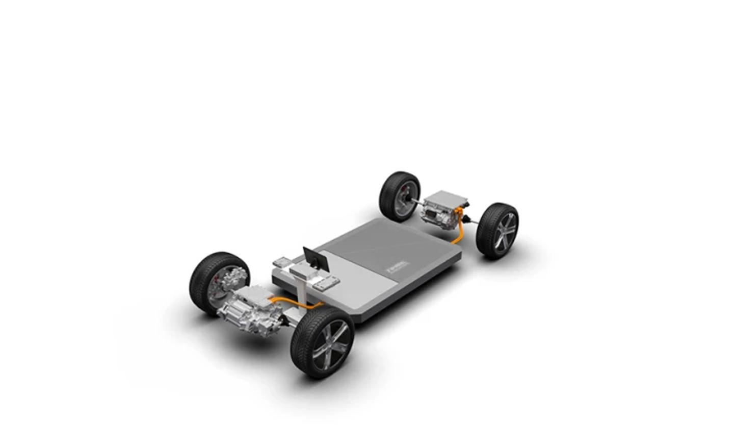 e-Platform 3.0