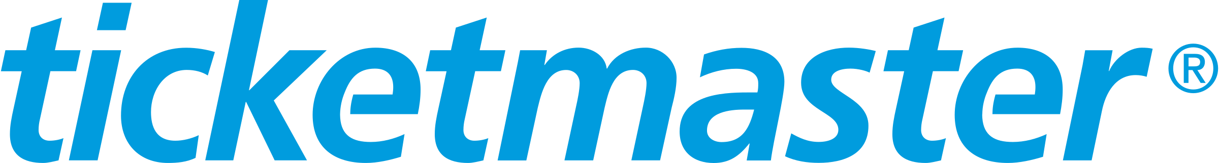 Ticketmaster's logo