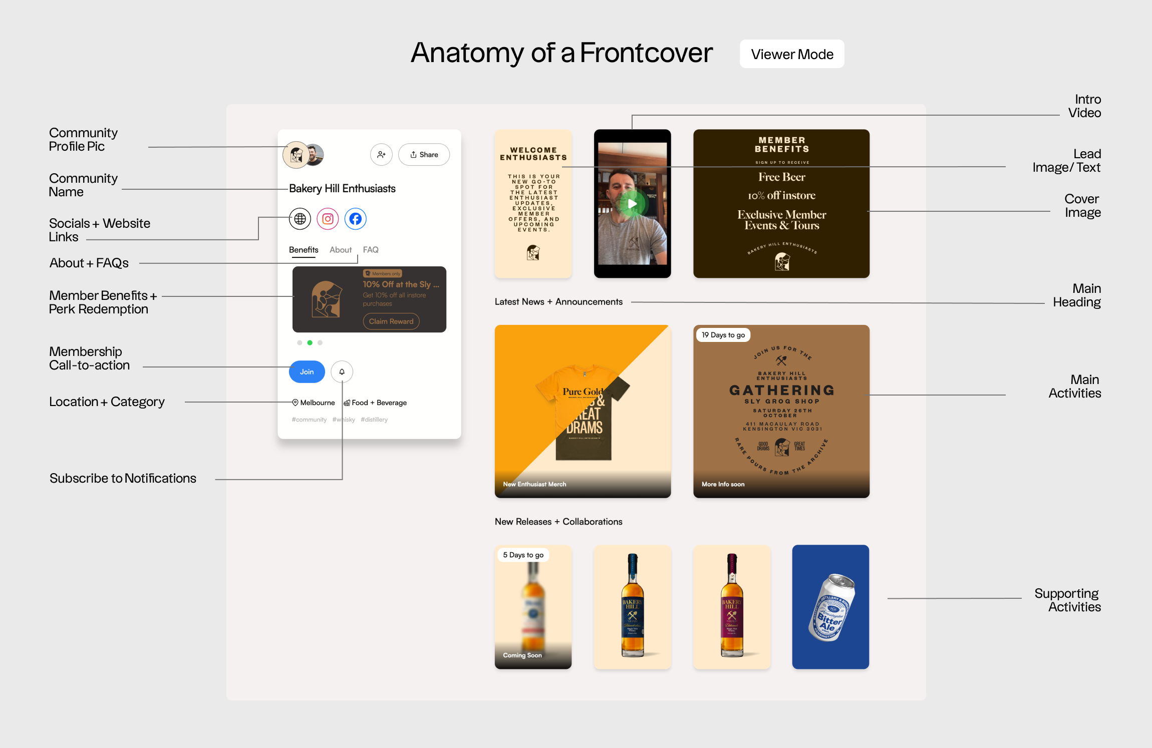 frontcover article image