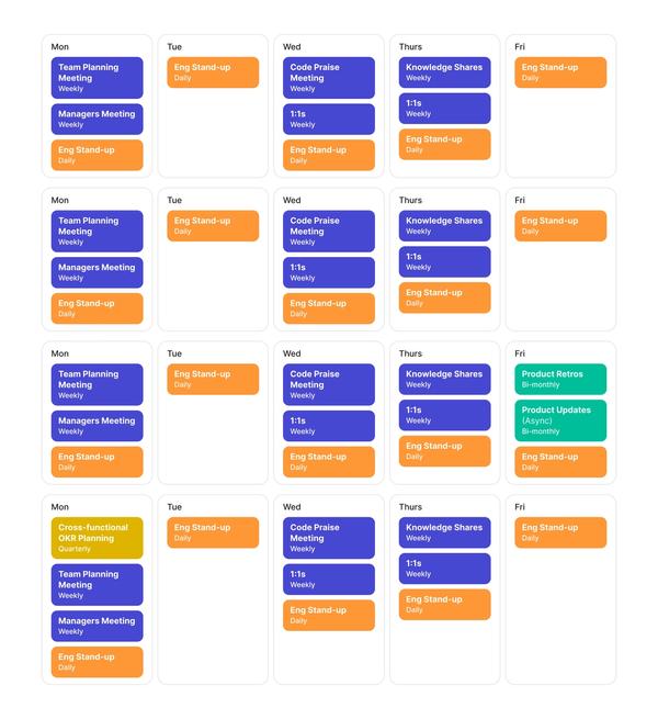 Visualization of Katie Wilde's monthly calendar