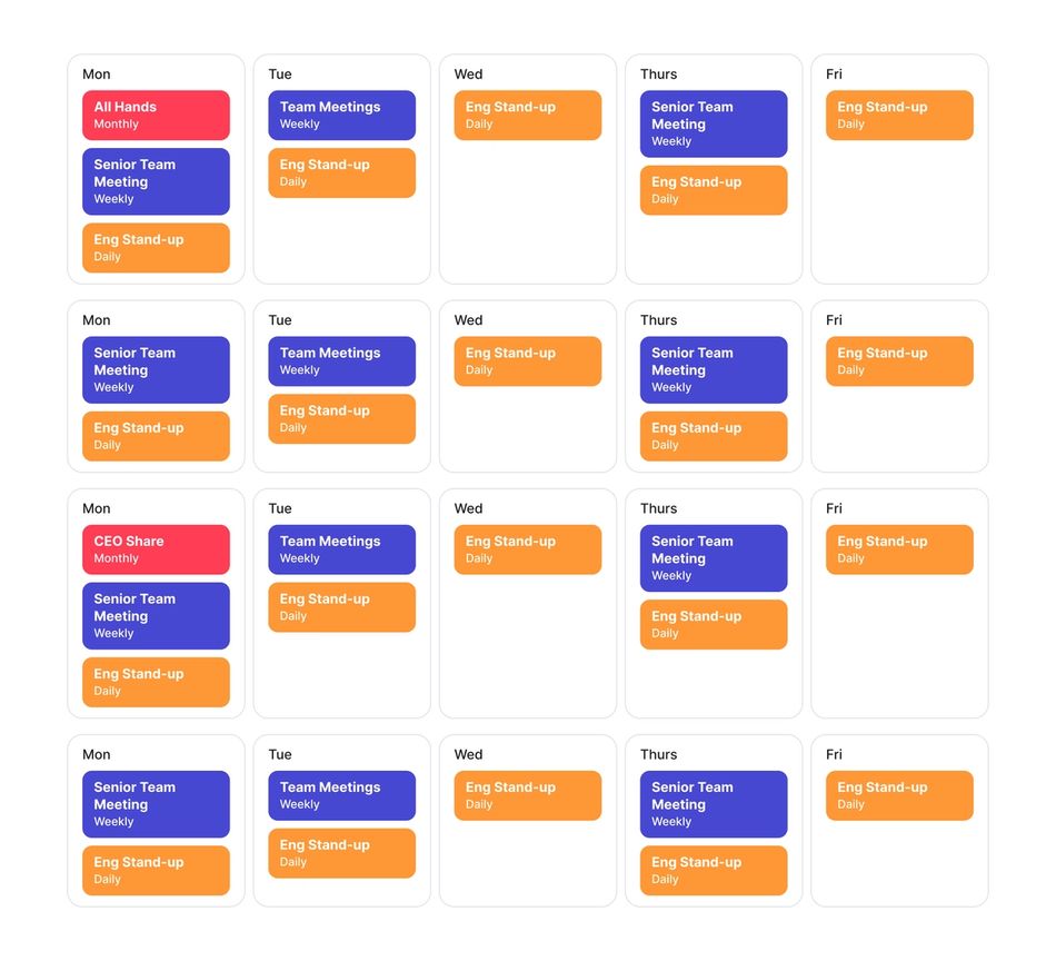 Visualization of Madhu Chamarty's monthly calendar