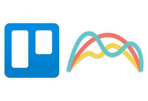 Teams use Range with Trello to Close the Gap Between Work and People