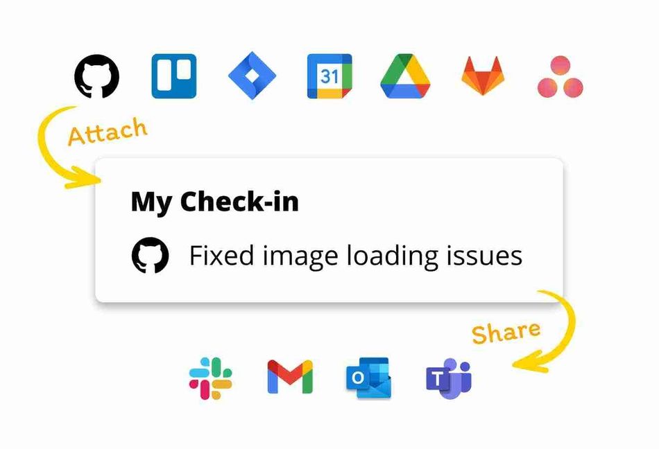 Inline image